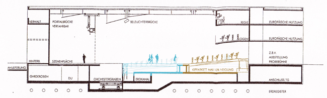 Kehrbaum Vorschau